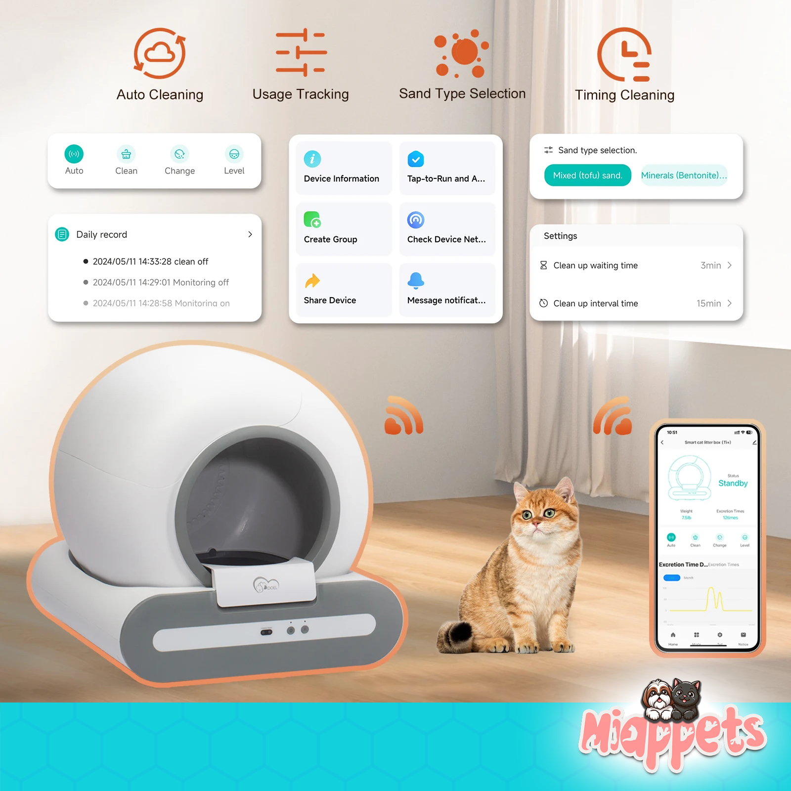 Miappets™ Smart Self-Cleaning Cat Litter Box
