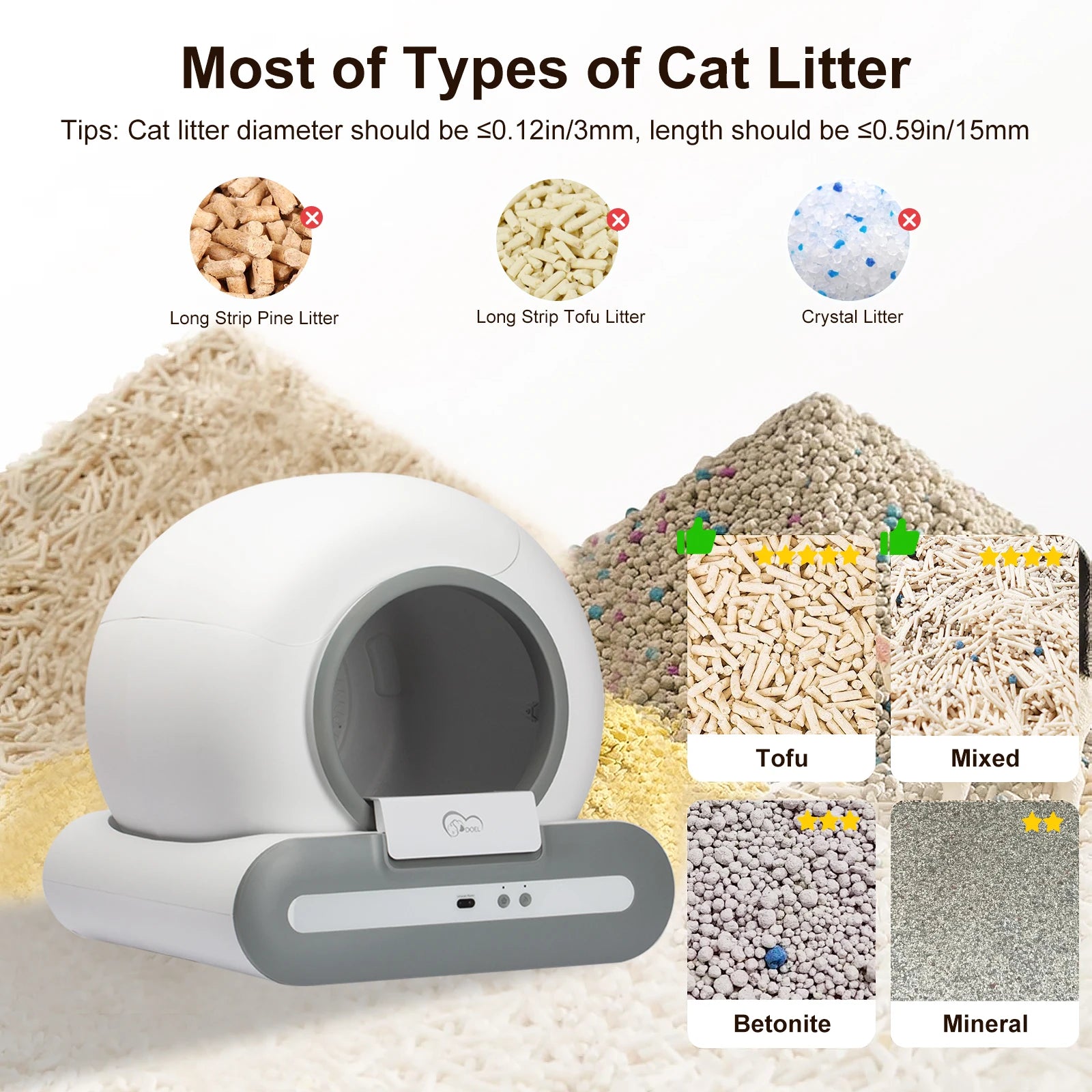 Miappets™ Smart Self-Cleaning Cat Litter Box